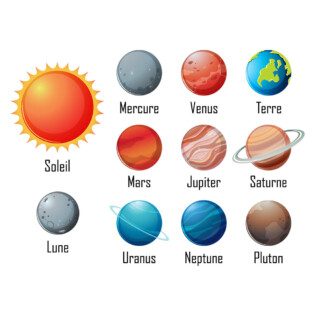 Sticker Les Planètes Du Système Solaire