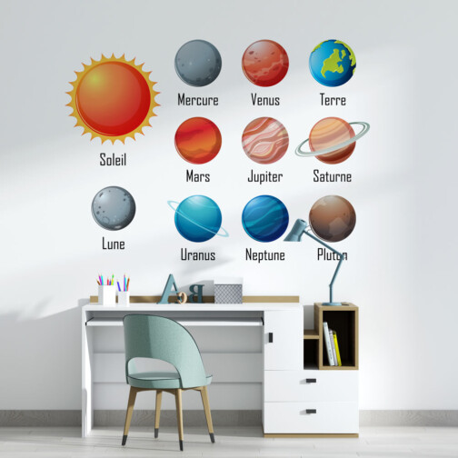 Sticker Les Planètes Du Système Solaire